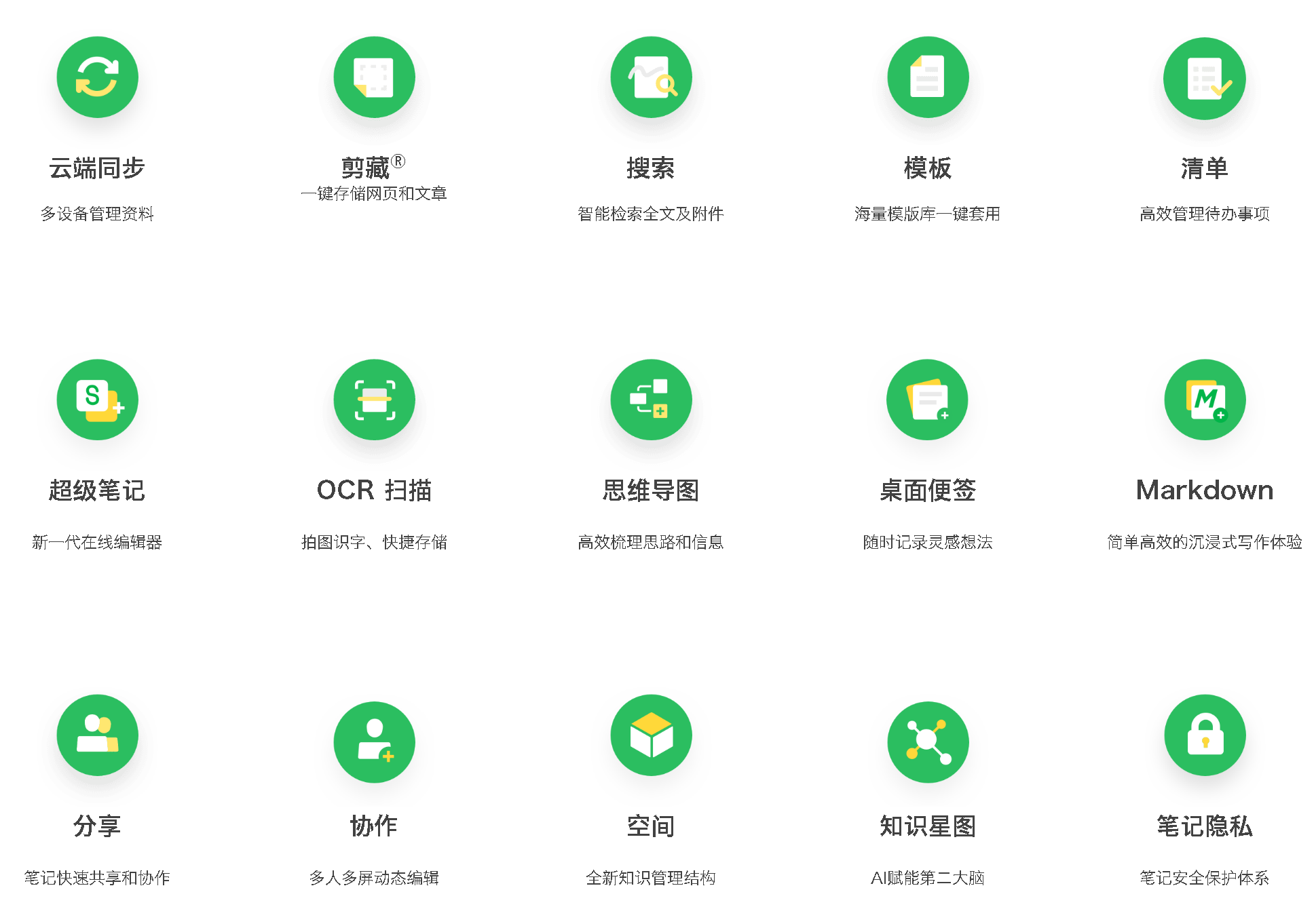 印象笔记