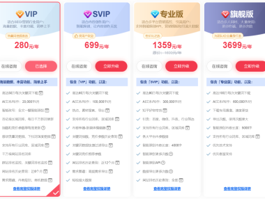 5118优惠码：轻松获取5118VIP会员折扣