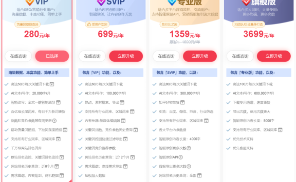 5118优惠码：轻松获取5118VIP会员折扣